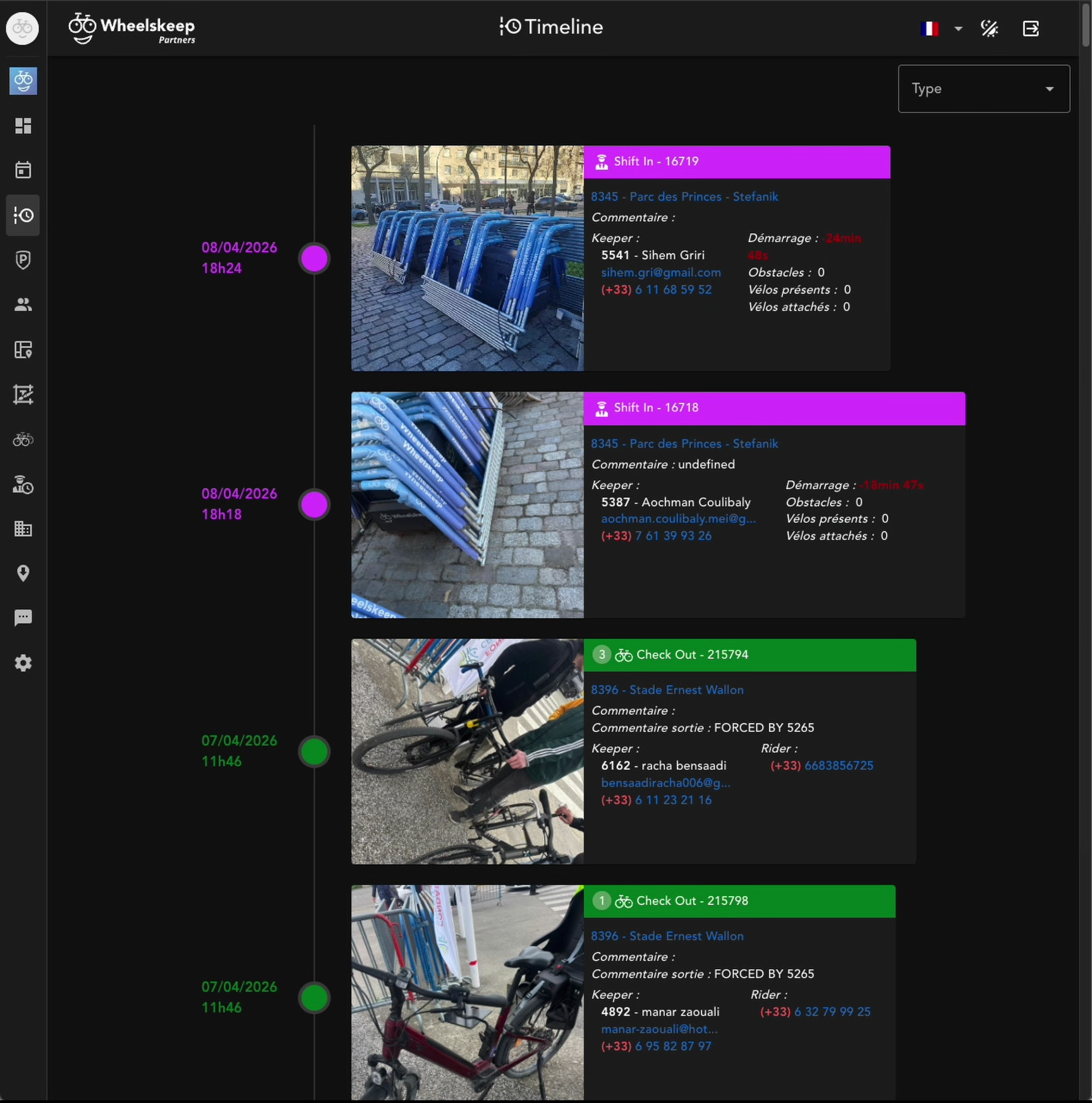 Dashboard del team